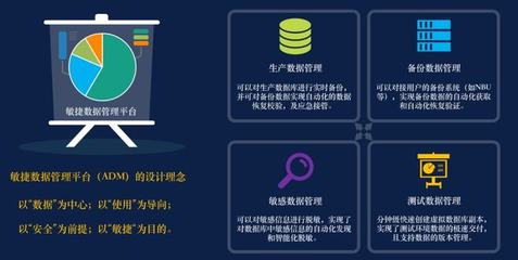 上讯信息正式加入openGauss社区