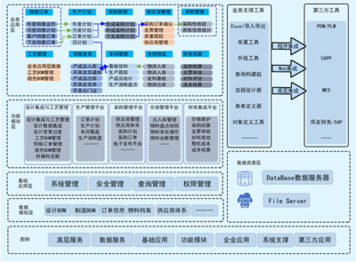 CICS-CERT国家工信安全中心