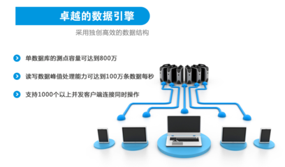 紫金桥实时数据库RealHistorian荣获“2020年度最具竞争力创新产品”奖